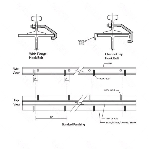 Crane Rail Hook Bolt best